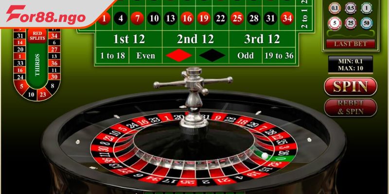 Roulette may mắn 